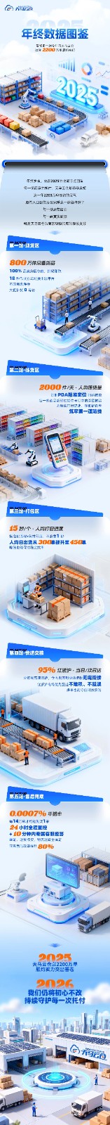 dbd88487-b06d-4695-992e-a7c841c280a4